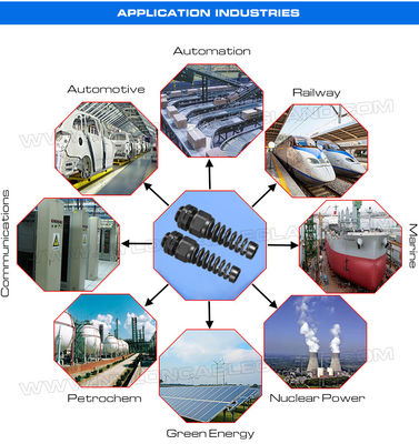Nylon Polyamide Cable Gland