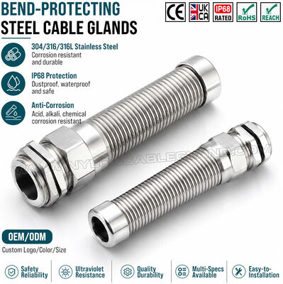 IP68 Flexible Kabelverschraubung mit Spirale M32x1,5 (Ø 15-22 mm), Edelstahl (Inox) 304, 316 oder 316L, Knickschutz, für extreme Umgebungsbedingungen
